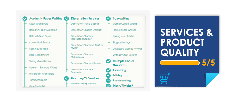 EssayWritingEducation Services and Product Quality